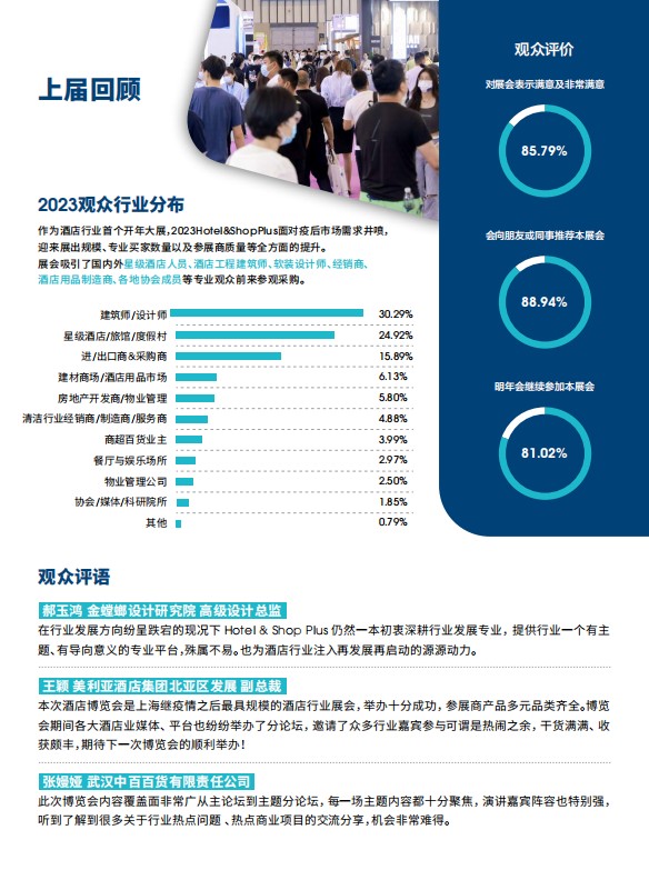上海國(guó)際酒店工程設(shè)計(jì)與用品博覽會(huì)