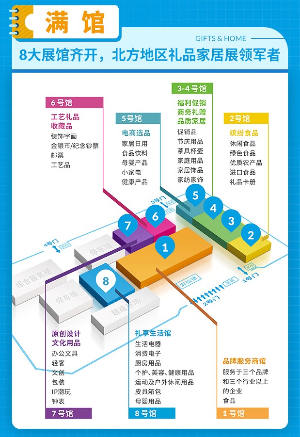 北京國際禮品贈(zèng)品及家庭用品展覽會(huì)