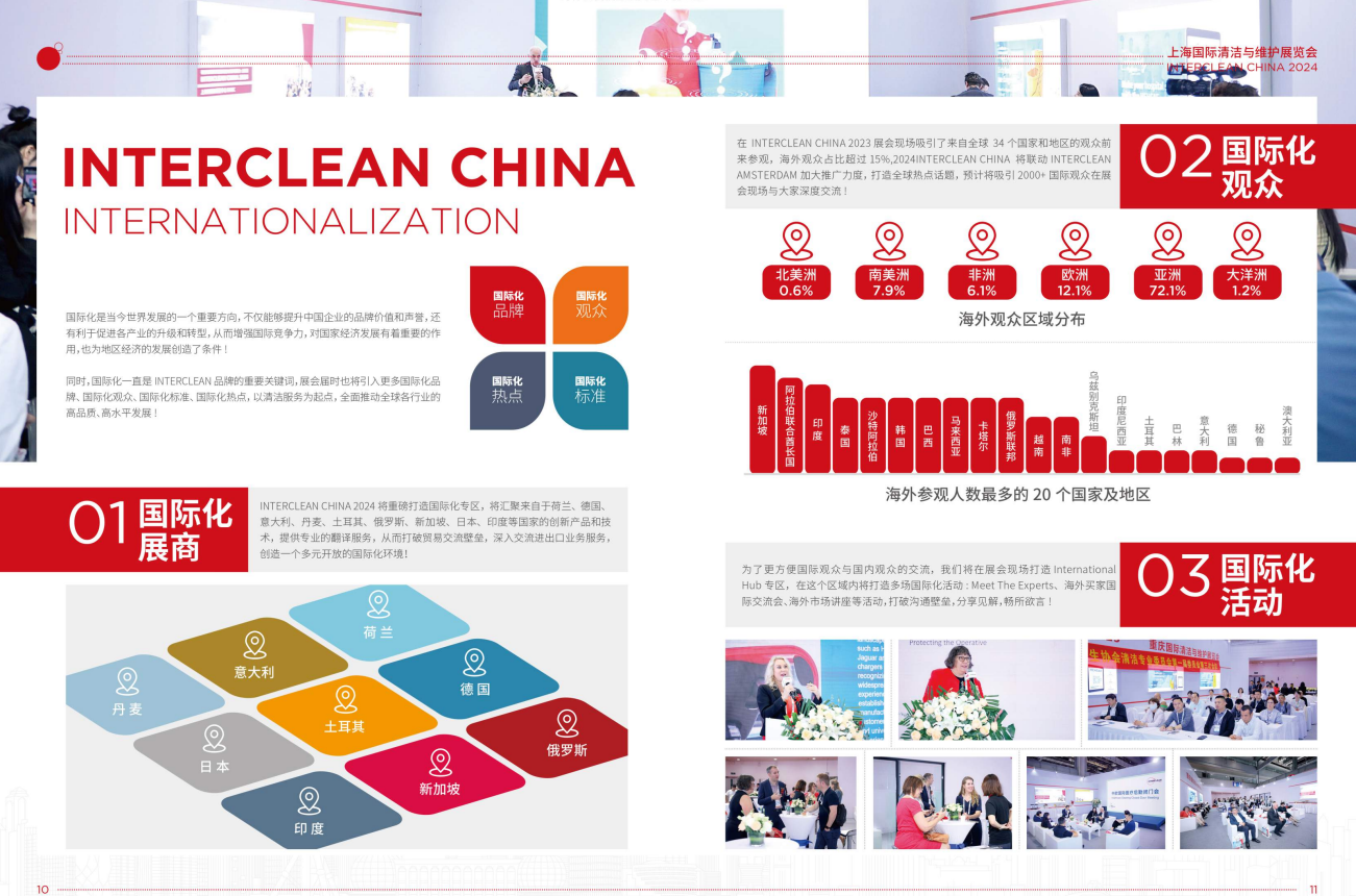 上海國際清潔與維護展覽會