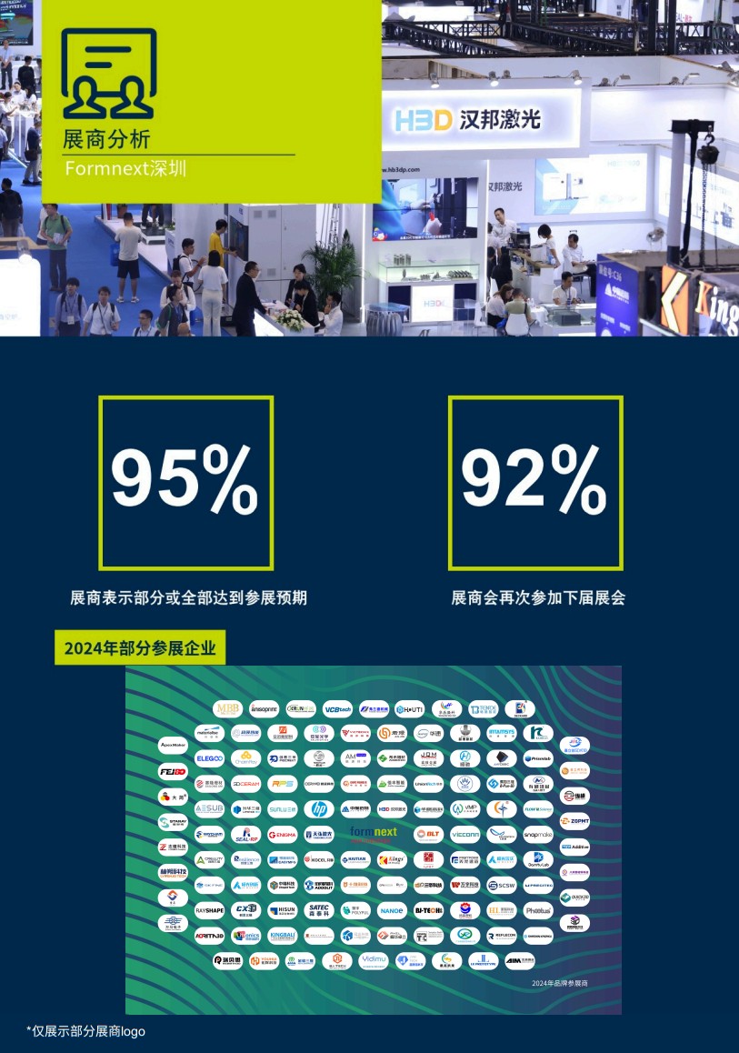 深圳國際3D打印、增材制造及精密成型展覽會