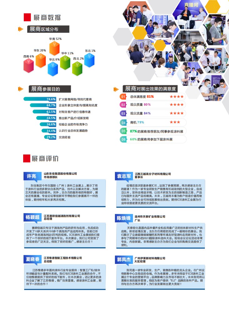 廣州國際涂料工業展覽會