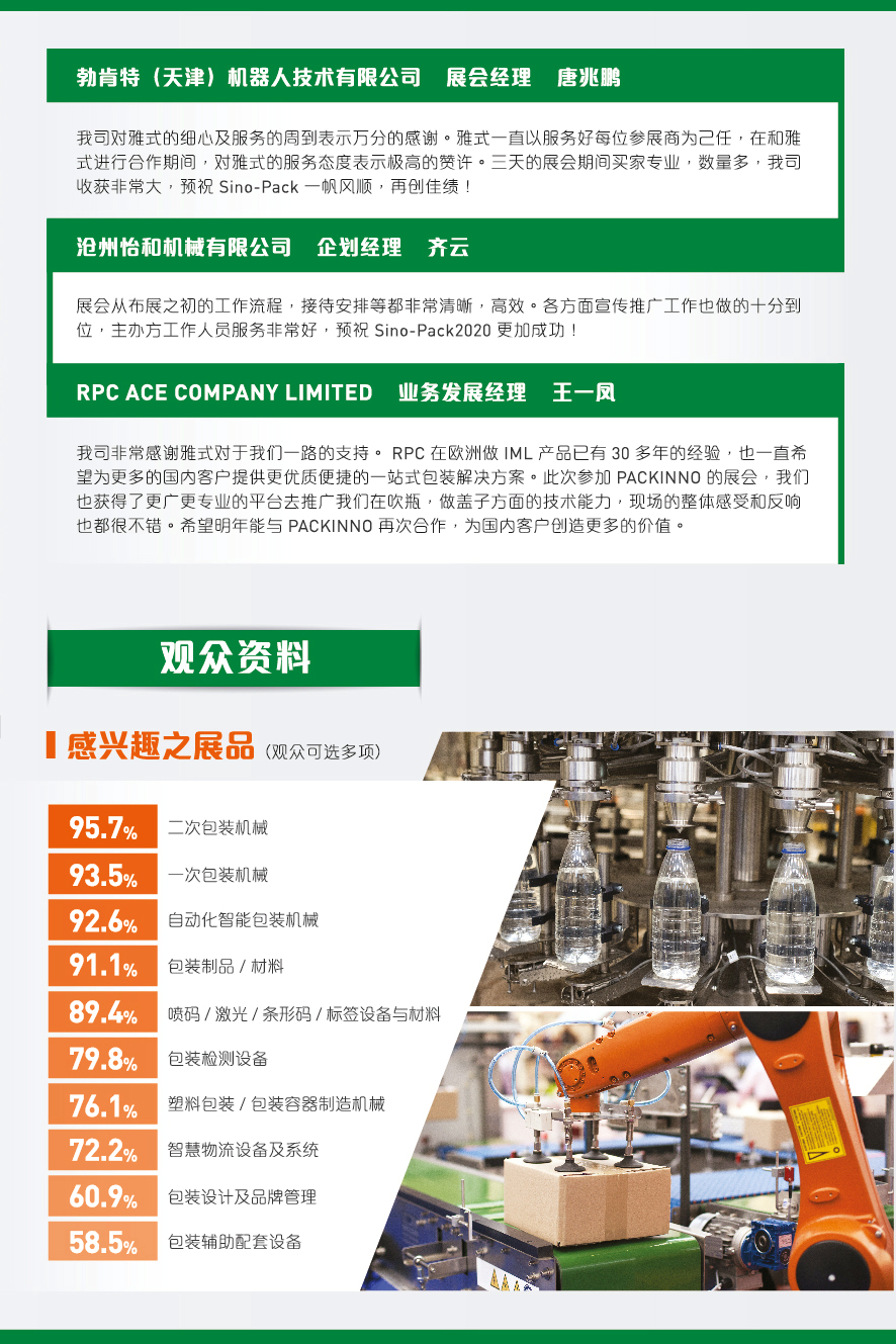 中國（廣州）國際包裝工業(yè)展覽會(huì)