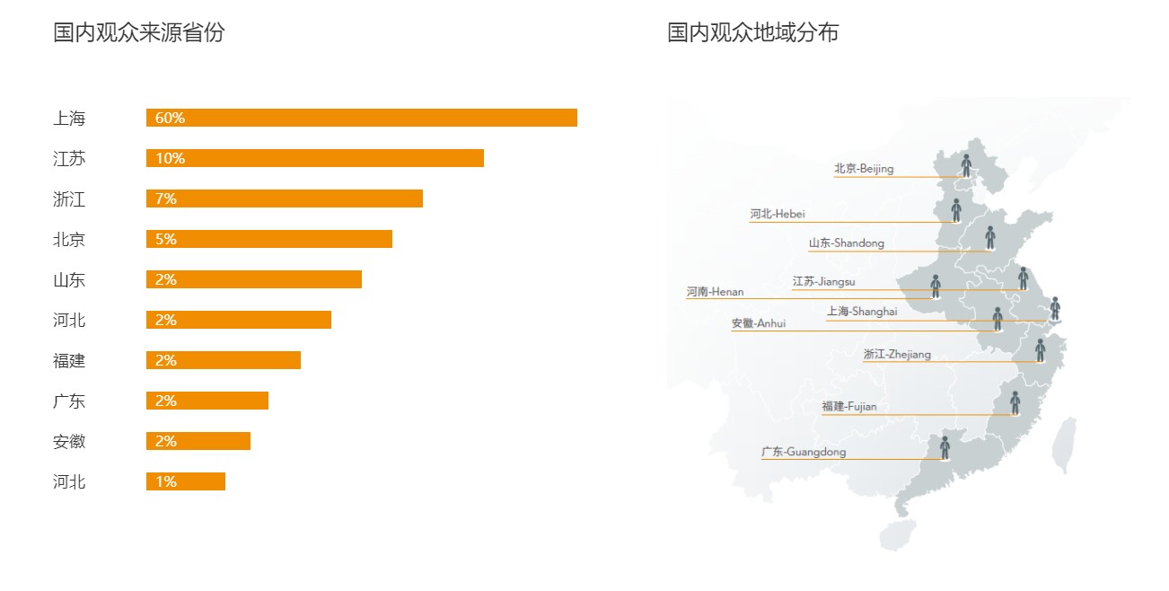 深圳內部物流解決方案及流程管理展覽會
